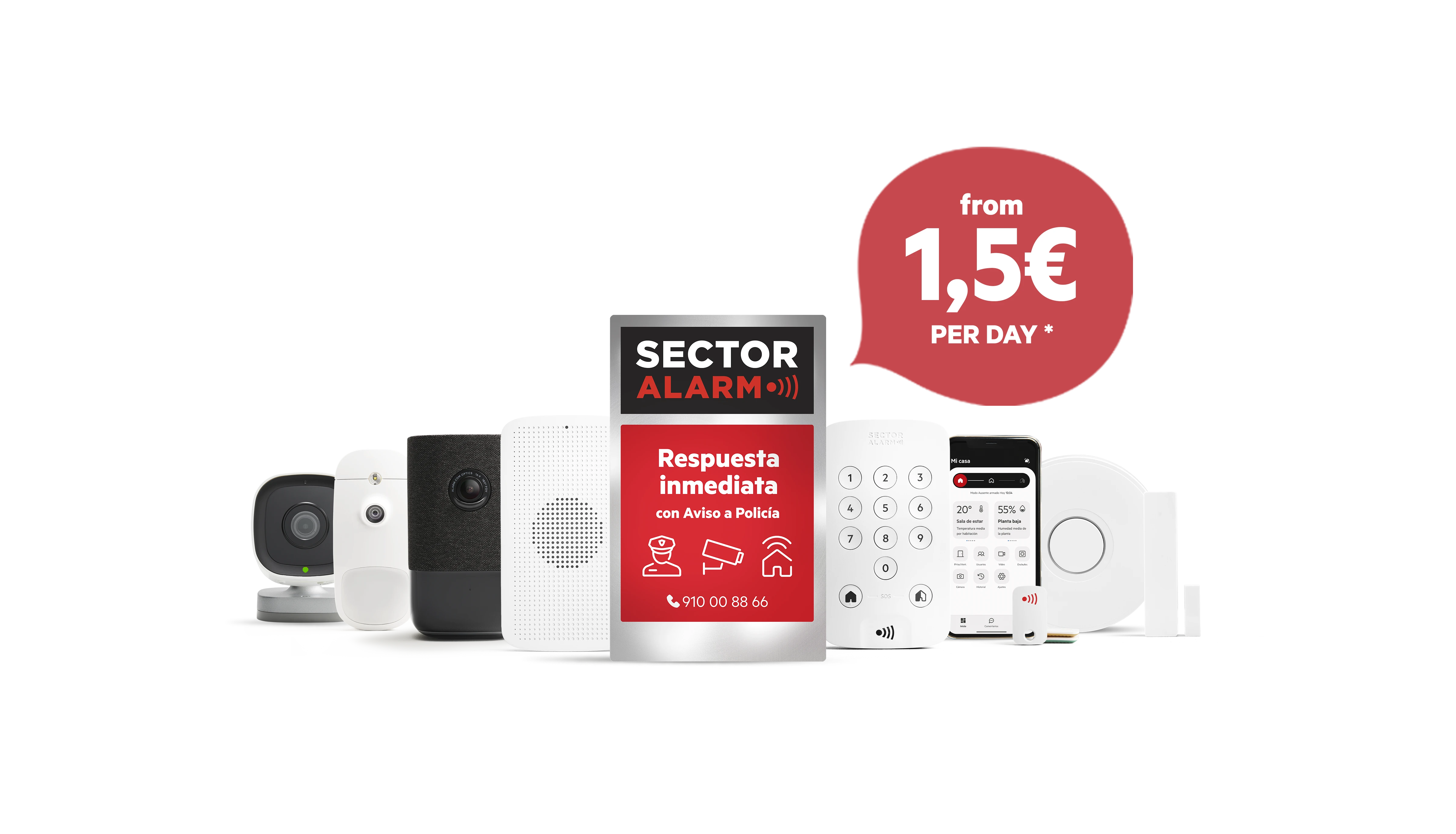 sector alarm package